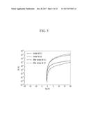 THIN FILM TRANSISTOR ARRAY PANEL AND MANUFACTURING METHOD THEREOF diagram and image