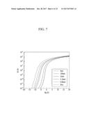 THIN FILM TRANSISTOR ARRAY PANEL AND MANUFACTURING METHOD THEREOF diagram and image