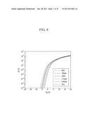 THIN FILM TRANSISTOR ARRAY PANEL AND MANUFACTURING METHOD THEREOF diagram and image