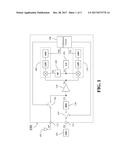 RECEIVING CIRCUIT CAPABLE OF PERFORMING I/Q MISMATCH CALIBRATION BASED ON     EXTERNAL OSCILLATING SIGNAL diagram and image