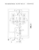 RECEIVING CIRCUIT CAPABLE OF PERFORMING I/Q MISMATCH CALIBRATION BASED ON     EXTERNAL OSCILLATING SIGNAL diagram and image