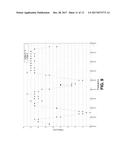 SYSTEMS AND METHODS FOR SATELLITE NOISE AND INTERFERENCE CALIBRATION USING     TERMINAL MEASUREMENTS diagram and image