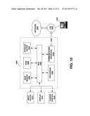 SYSTEMS AND METHODS FOR SATELLITE NOISE AND INTERFERENCE CALIBRATION USING     TERMINAL MEASUREMENTS diagram and image