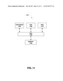 SYSTEMS AND METHODS FOR SATELLITE NOISE AND INTERFERENCE CALIBRATION USING     TERMINAL MEASUREMENTS diagram and image