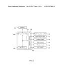 DATA TRANSMISSION METHOD, APPARATUS, AND SYSTEM diagram and image