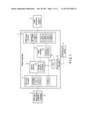 ADAPTER APPARATUS, ELECTRONIC APPARATUS AND COMMUNICATION METHOD diagram and image