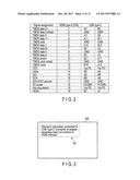 ADAPTER APPARATUS, ELECTRONIC APPARATUS AND COMMUNICATION METHOD diagram and image