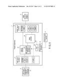 ADAPTER APPARATUS, ELECTRONIC APPARATUS AND COMMUNICATION METHOD diagram and image