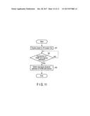 ADAPTER APPARATUS, ELECTRONIC APPARATUS AND COMMUNICATION METHOD diagram and image