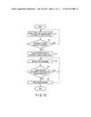 ADAPTER APPARATUS, ELECTRONIC APPARATUS AND COMMUNICATION METHOD diagram and image