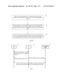 PACKET FORWARDING diagram and image