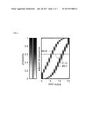 DIGITAL EQUALIZER AND DIGITAL EQUALIZING METHOD diagram and image