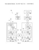 Remote Radio Unit with Adaptive Fronthaul Link for a Distributed Radio     Access Network diagram and image