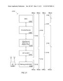 Remote Radio Unit with Adaptive Fronthaul Link for a Distributed Radio     Access Network diagram and image