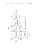 APPARATUS AND METHOD FOR SENDING AND RECEIVING BROADCAST SIGNALS diagram and image