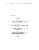 APPARATUS AND METHOD FOR SENDING AND RECEIVING BROADCAST SIGNALS diagram and image