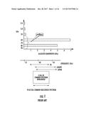 SYSTEMS FOR COMMUNICATING USING MULTIPLE FREQUENCY BANDS IN A WIRELESS     NETWORK diagram and image