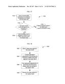 SYSTEMS FOR COMMUNICATING USING MULTIPLE FREQUENCY BANDS IN A WIRELESS     NETWORK diagram and image