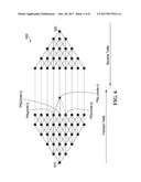 PHASE NOISE ESTIMATION AND CANCELLATION diagram and image