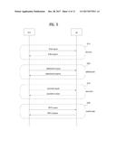 METHOD FOR GENERATING PREAMBLE SEQUENCE IN WIRELESS LAN SYSTEM diagram and image