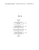 METHOD FOR GENERATING PREAMBLE SEQUENCE IN WIRELESS LAN SYSTEM diagram and image