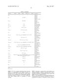 METHOD FOR GENERATING PREAMBLE SEQUENCE IN WIRELESS LAN SYSTEM diagram and image