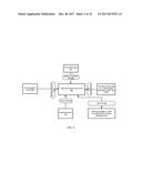 INTELLIGENT CONFIGURATION DISCOVERY TECHNIQUES diagram and image