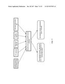 INTELLIGENT CONFIGURATION DISCOVERY TECHNIQUES diagram and image