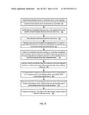 INTELLIGENT CONFIGURATION DISCOVERY TECHNIQUES diagram and image