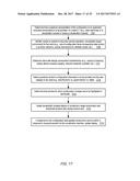 INTELLIGENT CONFIGURATION DISCOVERY TECHNIQUES diagram and image