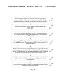 DATA UPLOADING METHOD, APPARATUS, AND SYSTEM diagram and image