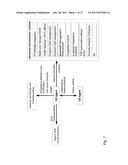 TRAFFIC FLOW MONITORING diagram and image