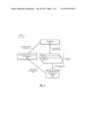 ORCHESTRATING OPERATIONS AT APPLICATIONS diagram and image