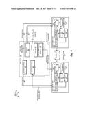 ORCHESTRATING OPERATIONS AT APPLICATIONS diagram and image