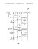 ORCHESTRATING OPERATIONS AT APPLICATIONS diagram and image