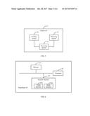 Method for Handover between Distributed APs, Central AP, and Distributed     AP diagram and image