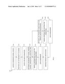 UNMANNED AERIAL VEHICLE-BASED SYSTEM FOR LIVESTOCK PARASITE AMELIORATION diagram and image