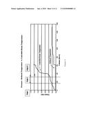 PROCESS FOR MANUFACTURING GLATIRAMER ACETATE PRODUCT diagram and image