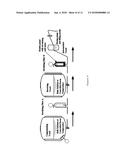 PROCESS FOR MANUFACTURING GLATIRAMER ACETATE PRODUCT diagram and image