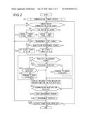 VISUAL ACUITY TEST DEVICE AND VISUAL ACUITY TEST SYSTEM diagram and image