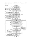 VISUAL ACUITY TEST DEVICE AND VISUAL ACUITY TEST SYSTEM diagram and image