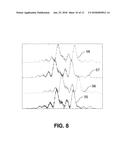 OPTICAL COHERENCE TOMOGRAPHY FOR MEASUREMENT ON THE RETINA diagram and image