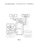 INSTRUMENT FOR ACQUIRING CO-REGISTERED ORTHOGONAL FLUORESCENCE AND     PHOTOACOUSTIC VOLUMETRIC PROJECTIONS OF TISSUE AND METHODS OF ITS USE diagram and image