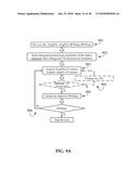 INSTRUMENT FOR ACQUIRING CO-REGISTERED ORTHOGONAL FLUORESCENCE AND     PHOTOACOUSTIC VOLUMETRIC PROJECTIONS OF TISSUE AND METHODS OF ITS USE diagram and image