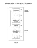 SYSTEM, METHOD AND APPLICATIONS INVOLVING IDENTIFICATION OF BIOLOGICAL     CIRCUITS SUCH AS NEUROLOGICAL CHARACTERISTICS diagram and image