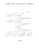 DEVICES, METHODS, AND SYSTEMS OF FUNCTIONAL OPTICAL COHERENCE TOMOGRAPHY diagram and image