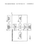 PATIENT-NEED PREDICTION SYSTEM diagram and image