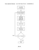 REAL-TIME IMAGING SYSTEM FOR MONITORING AND CONTROL OF THERMAL THERAPY     TREATMENTS diagram and image