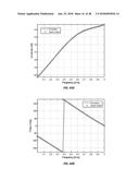 REAL-TIME IMAGING SYSTEM FOR MONITORING AND CONTROL OF THERMAL THERAPY     TREATMENTS diagram and image