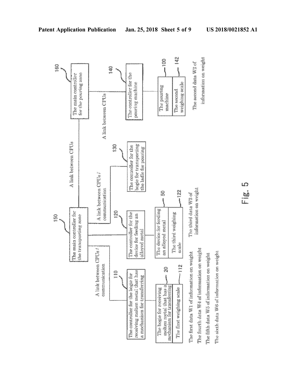 SYSTEM AND METHOD FOR TRANSPORTING MOLEN METAL - diagram, schematic, and image 06